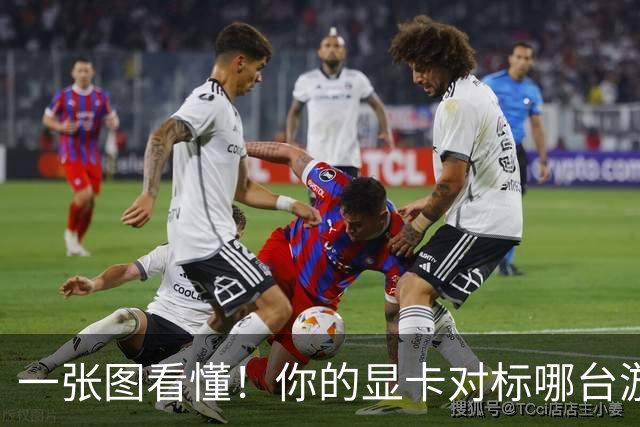 一张图看懂！你的显卡对标哪台游戏主机